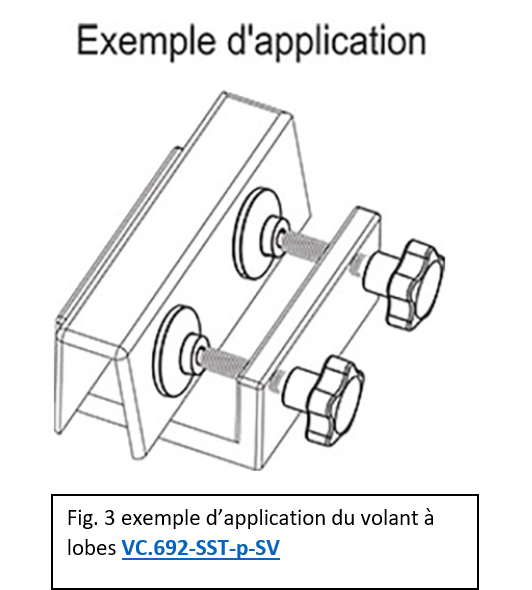 https://www.elesa.com/static/news/images/Fig. 3 exemple d’application du volant à lobes VC.692-SST-p-SV.png